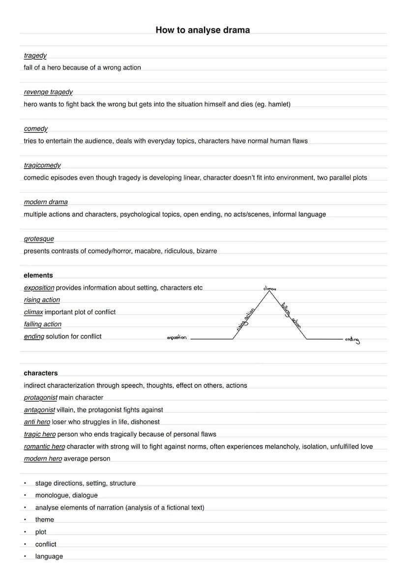 simple present +Tatsachen, Gesetzesmäßigkeiten, regelmäßig stattfindendes
Tenses
present progressive • Handlung, die während des Sprechens a
