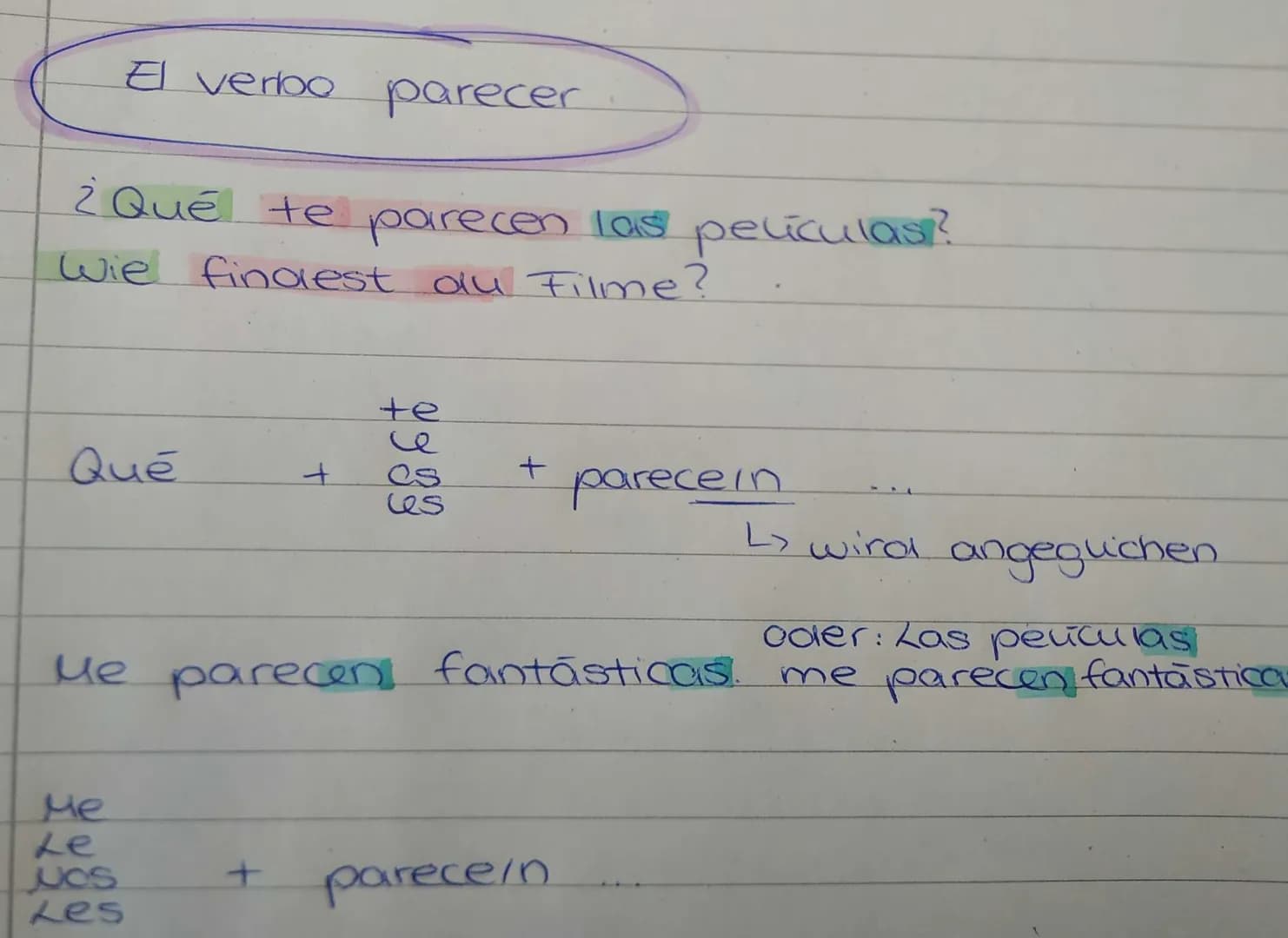 El verbo parecer
2 Qué te parecen las peliculas?
Wie findest du Filme?
Qué
Me
Le
Nos
Les
+
te
се
es
les
+ parece in
oder: Las peliculas
Me p