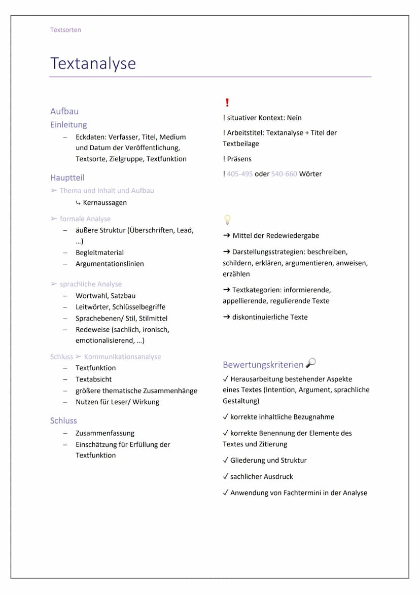 Textsorten
Zusammenfassung
Aufbau
Einleitung
→ Basisinfos
Textsorte - Titel
Autor*in/ Verfasser*in
Erscheinungsort
Erscheinungsdatum
→ Thema