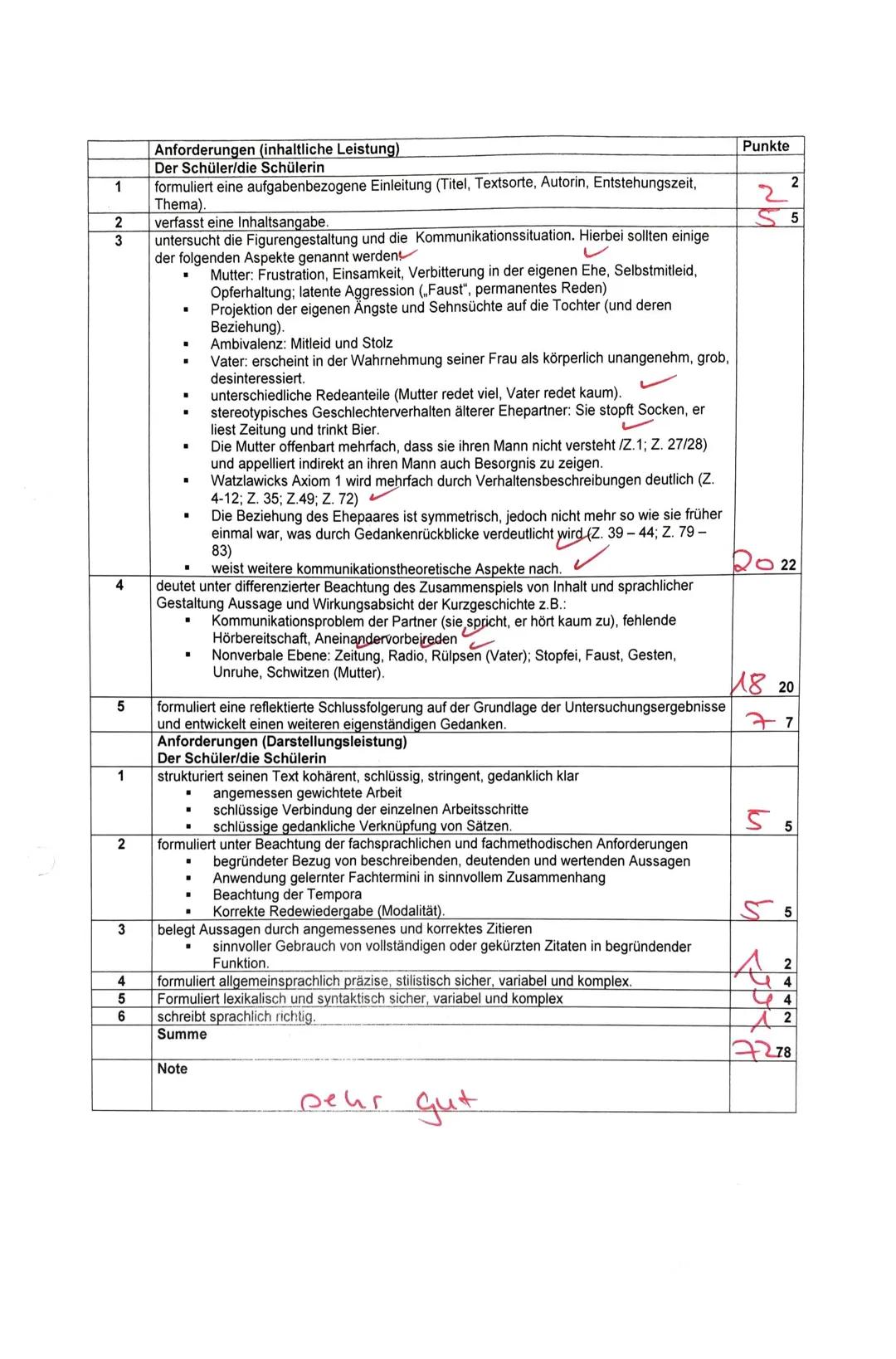Vi
Name
Deutsch Klausur
Thema: Analyse von Kommunikation bei fiktionalen Texten
Aufgabenstellung:
Analysiere die Kommunikationssituation in 