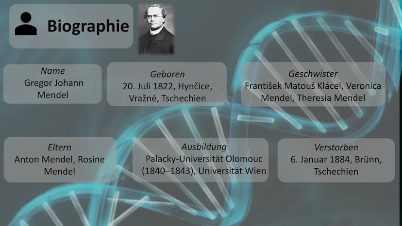 Gregor Mendel
Mendelsche Gesetze Gliederung
Biographie und Lebenslauf
Fachbegriffserklärung
Gründe
! Voraussetzung und Vorgehensweise
Durchf
