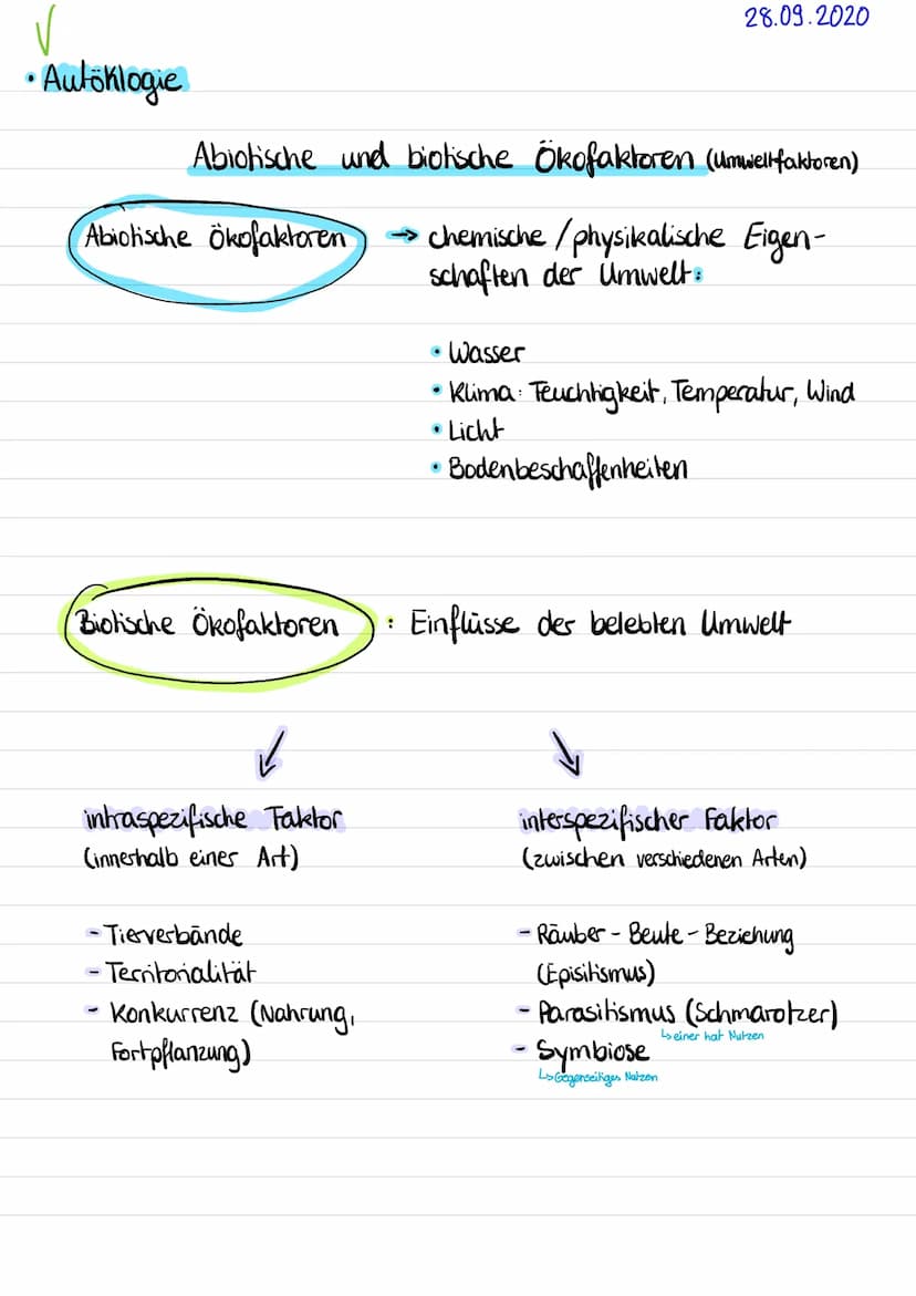 J
Ökologie
Umwelt: Zusammensetzung aus abiotischen (unbeleblen).
und biolischen (beleblen) Faktoren
=> alle Einflüsse und Beziehungen, die z