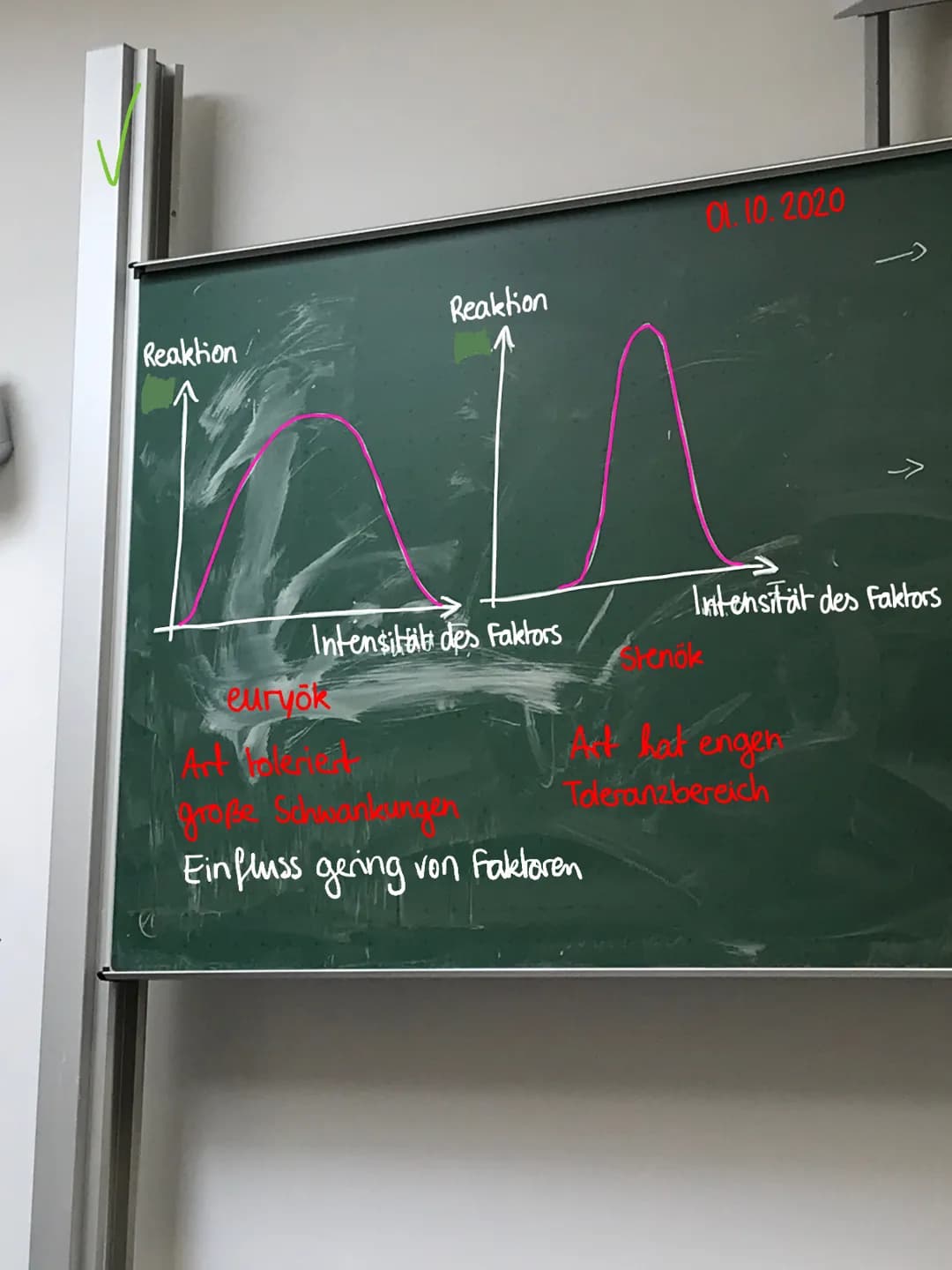J
Ökologie
Umwelt: Zusammensetzung aus abiotischen (unbeleblen).
und biolischen (beleblen) Faktoren
=> alle Einflüsse und Beziehungen, die z
