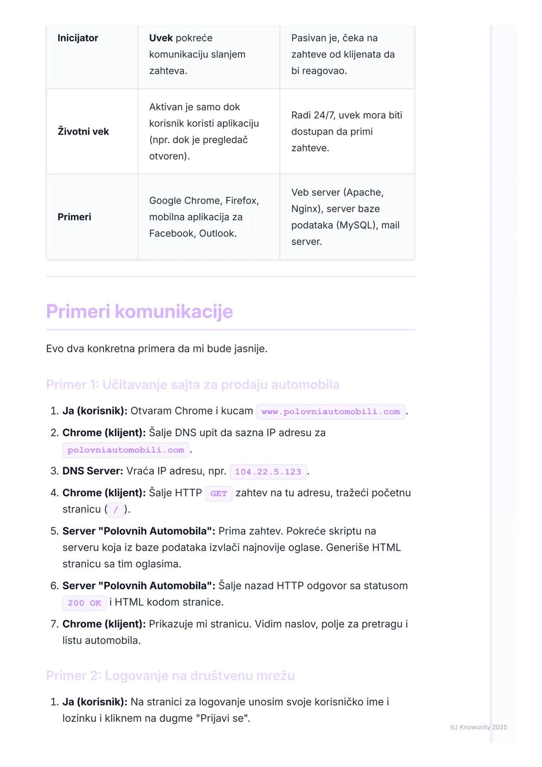 # Uvod u klijent-server
arhitekturu veba

Uvod u klijent-server model

Ovo je osnova celog interneta. Skoro sve što radimo onlajn, od gledan