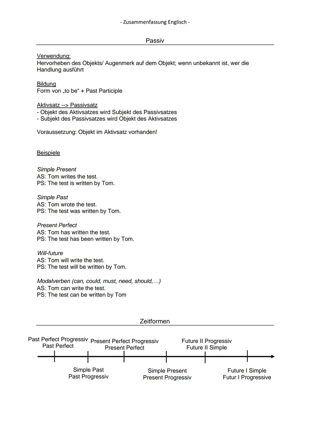 Bezeichnung:
Condtional sentences; if-clauses
Grundtypen:
Definiton:
Bedingungssätze; Ereignis/Folge im Hauptsatz findet nur statt, wenn Bed