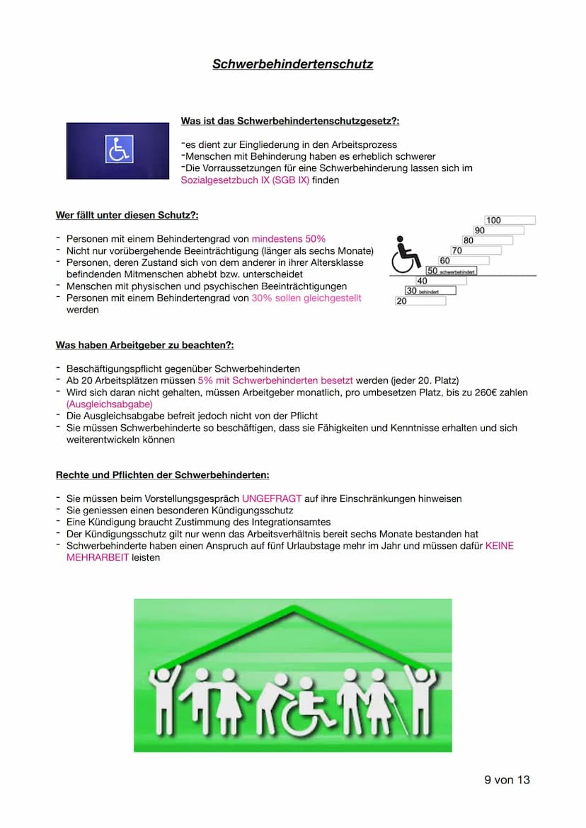 Name: Kaiser, Dilea
Klasse: GH22A
Politik
Fach/Thema: Politik/
Schutzgesetze
Abgabetermin:10.11.2022
1 von 13 Inhaltsverzeichnis
2. Bundesur