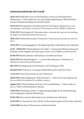 Know nationalsozialistische Herrschaft thumbnail