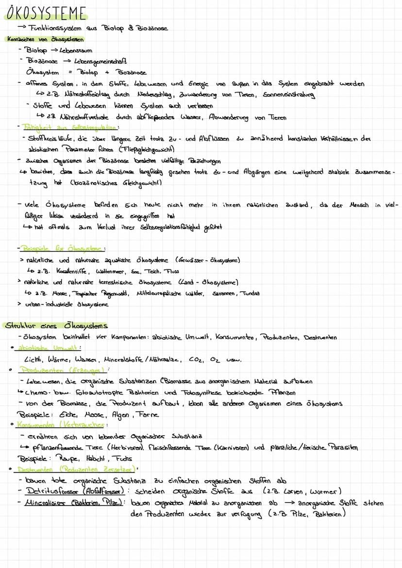 GLOSSAR
Begriffe
Ökosystem
Polihilotherm
homokilotherm
Epidermis
Coticula
osmatischer Druck
ökologische Nische
Umwelt- Kapazität (K)
Biomass