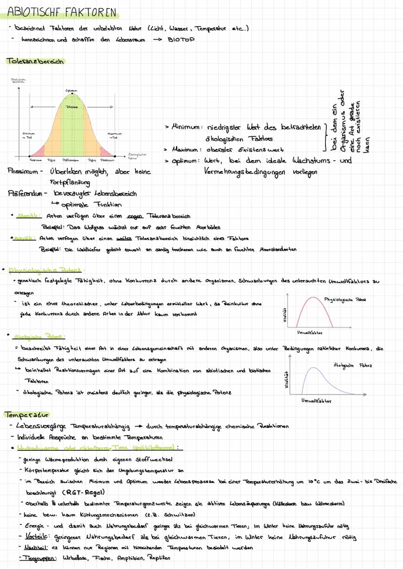 GLOSSAR
Begriffe
Ökosystem
Polihilotherm
homokilotherm
Epidermis
Coticula
osmatischer Druck
ökologische Nische
Umwelt- Kapazität (K)
Biomass