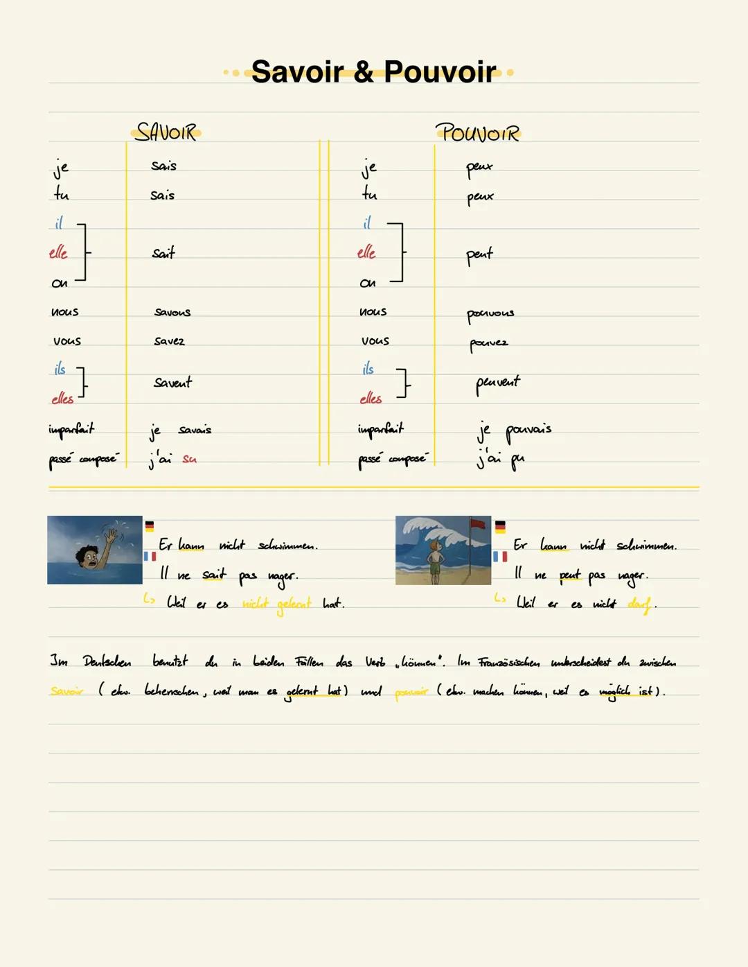 # Savoir & Pouvoir

SAVOIR

je Sais
tu Sais

il
elle Sait

ои
nous Savous
vous Savez

ils 7
elles Savent

imparfait je Savais
passé composé 