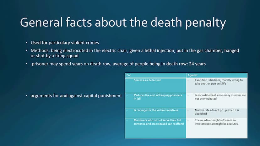 Death Penalty - important vocabulary
imprisonment - Inhaftierung
custodial sentence - Haftstrafe; to take someome into custody jmd. In Haft 