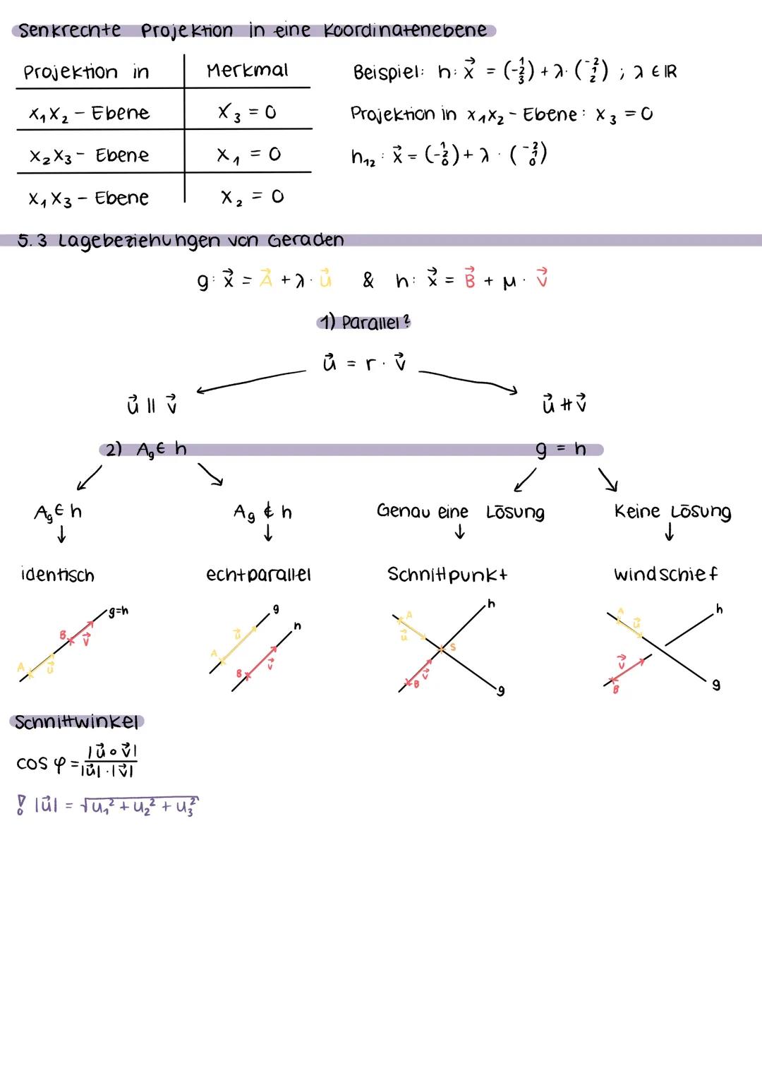 # Geometrie

5. GERADEN UND EBENEN IM RAUM

5.1 Grundbegriffe

Vektor: Beschreibt, wie man von Punkt A zu Punkt B kommt

→ Koordinatendarste