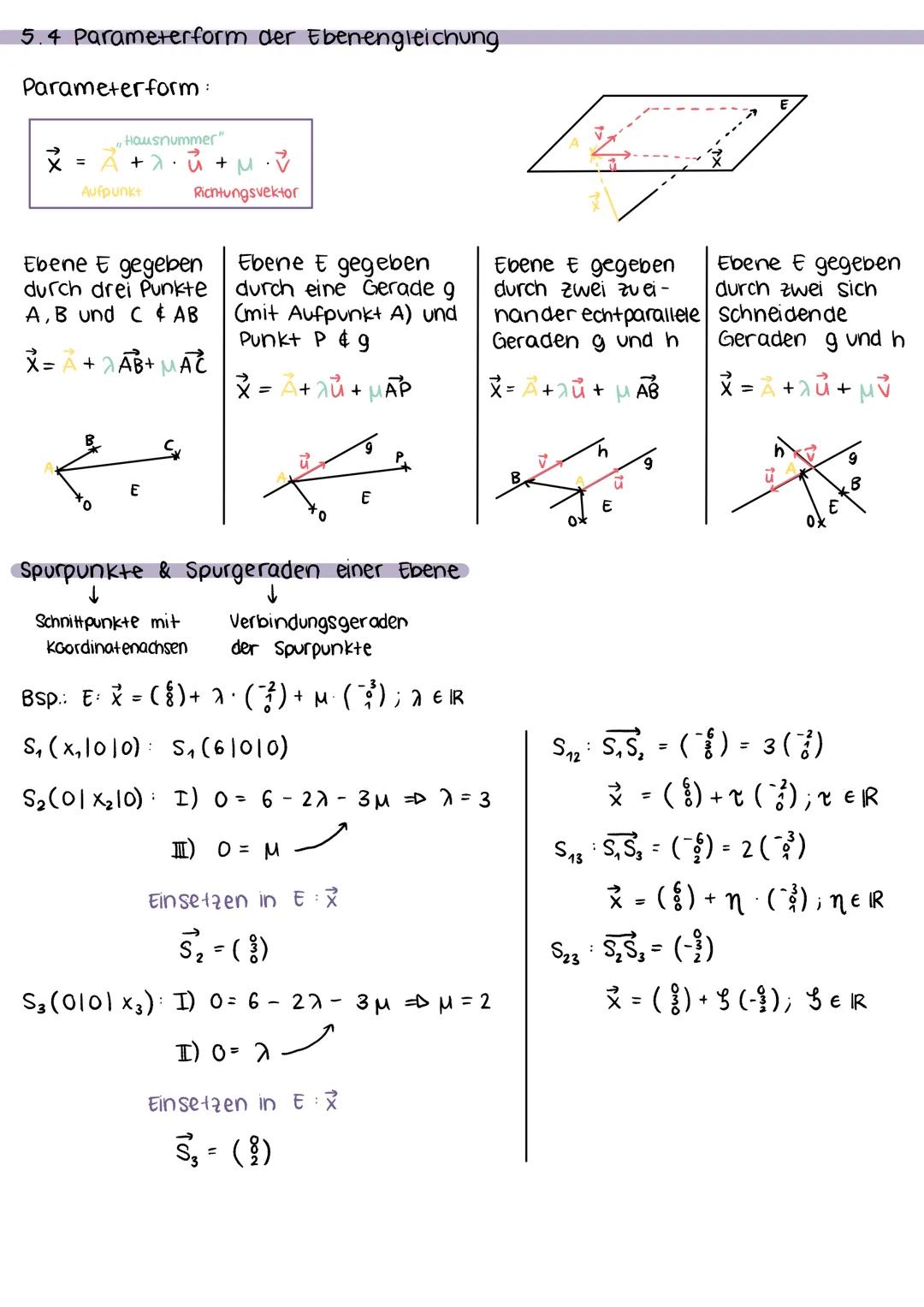 # Geometrie

5. GERADEN UND EBENEN IM RAUM

5.1 Grundbegriffe

Vektor: Beschreibt, wie man von Punkt A zu Punkt B kommt

→ Koordinatendarste