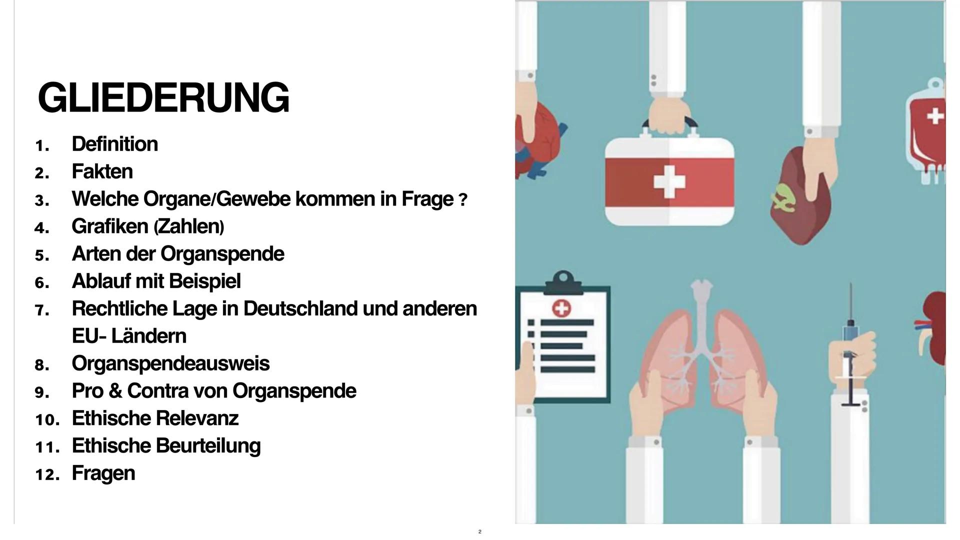 HAIR
GENCY
TRANSPLANTATION
For
TRANSPORTATION
OF ORGANS
o
LIVER
VON ALA, LUISA, JACQUELINEL
TRANSPLANTATION
ORGANSPENDE
EYE
HUMAN
ORGAN
KIDN