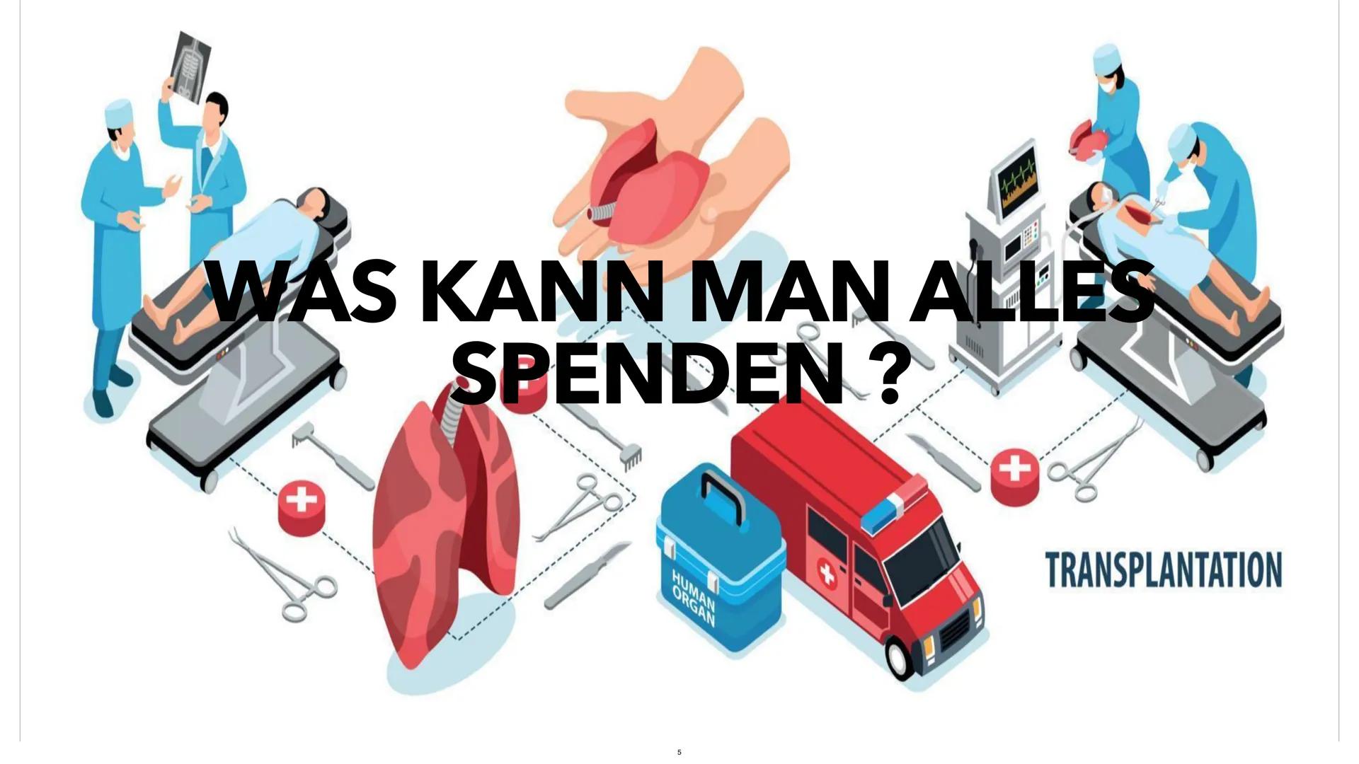 HAIR
GENCY
TRANSPLANTATION
For
TRANSPORTATION
OF ORGANS
o
LIVER
VON ALA, LUISA, JACQUELINEL
TRANSPLANTATION
ORGANSPENDE
EYE
HUMAN
ORGAN
KIDN