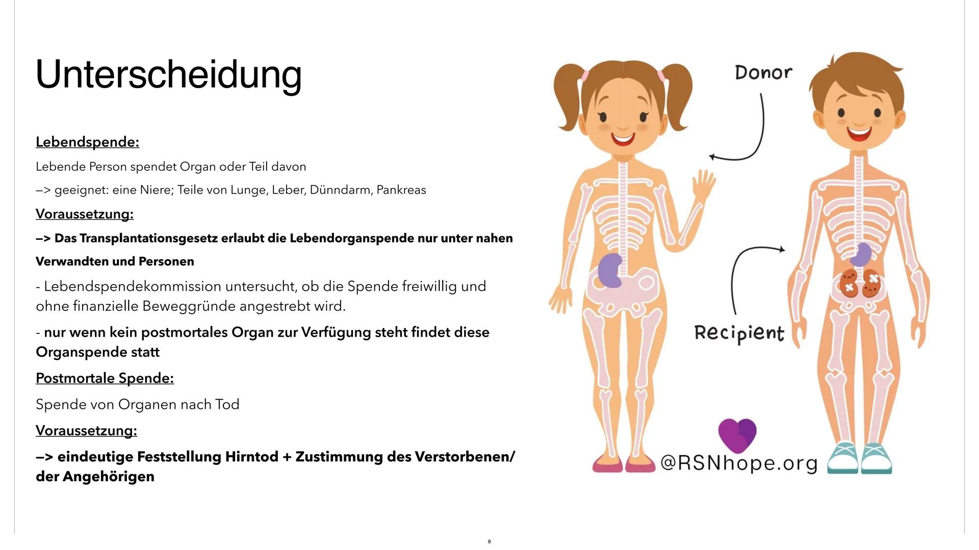 HAIR
GENCY
TRANSPLANTATION
For
TRANSPORTATION
OF ORGANS
o
LIVER
VON ALA, LUISA, JACQUELINEL
TRANSPLANTATION
ORGANSPENDE
EYE
HUMAN
ORGAN
KIDN