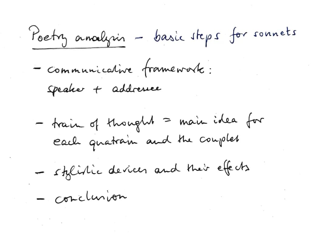 Poetry Analysis