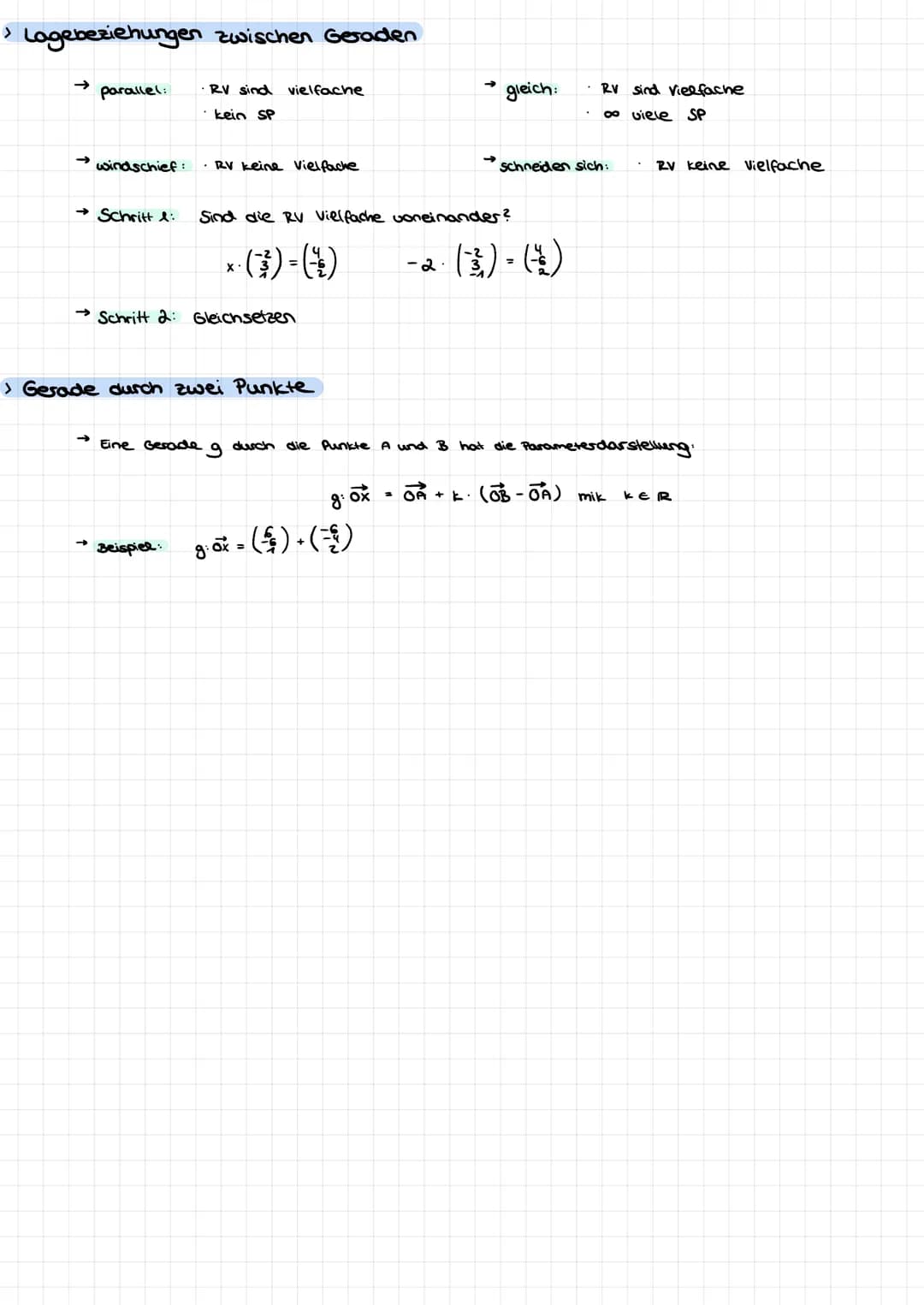 Parametesdarstellung eines Geraden
→ Durch einen Punkt A und einem Vektor ✓ + ist eine Gerade g bestimmt. Die Gerade g kann wie folgt
g: OX 