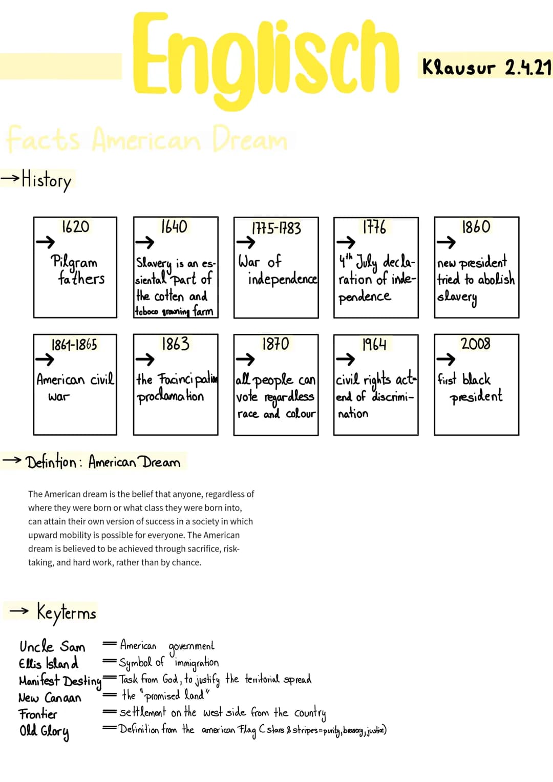 facts American Dream
→ History
1620
Pilgram
fathers
1861-1865
American civil
war
Englisch
→ Keyterms
Uncle Sam
Ellis Island
Manifest Desting