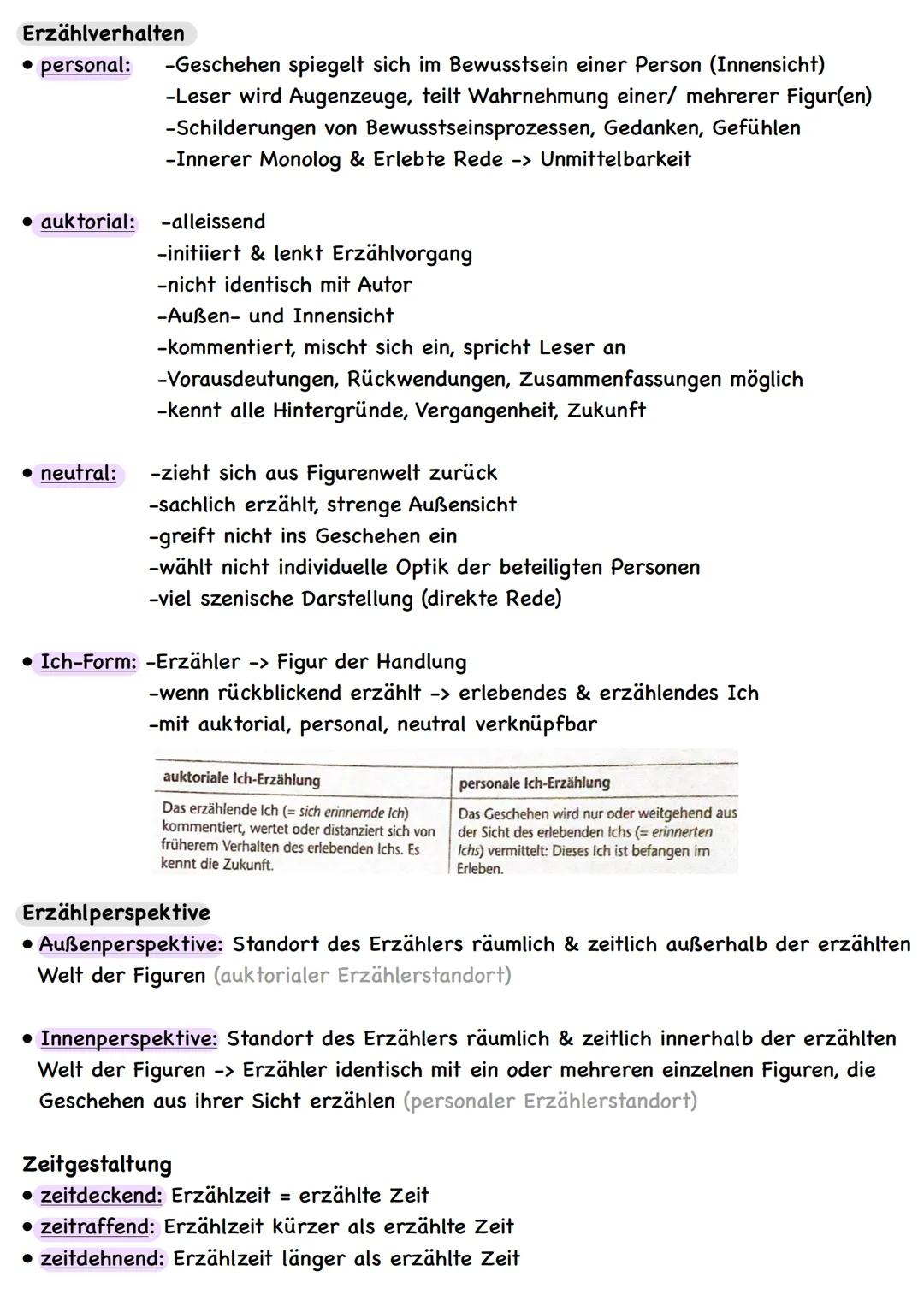 # Kurzprosa-

Merkmale einer Kurzgeschichte

*   keine Exposition (Einleitung) -> in medias res

*   linearer Handlungsverlauf (selten Rückb