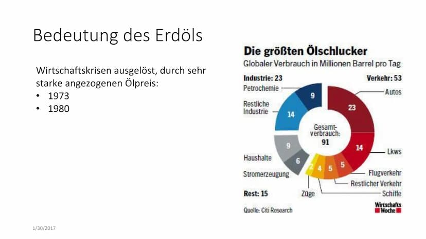 1/30/2017
CAFE
Venezuelas Misswirtschaft
FARM
BOLT
Ist Kapitalismus notwendig für eine funktionierende Wirtschaft? Agenda
1. Sozialismus und