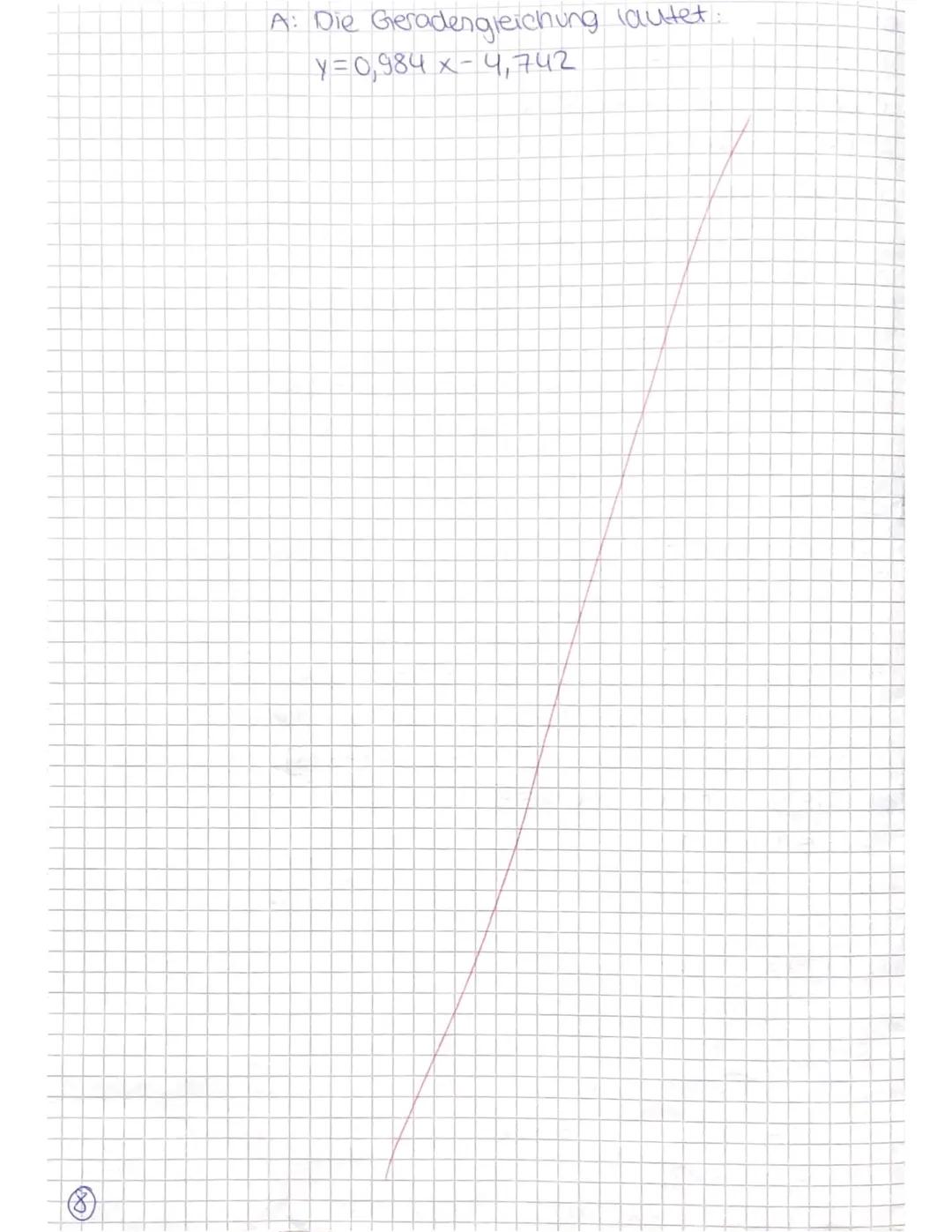 M LK2
hilfsmittelfreier Teil:
LAY
a)
f(x) = ax³ + bx² + cx+d
f'(x) = 3ax² +2bx +C
f"(x)=6ax +2b
€ (014); P (1112); Q (-118)
14 unbekannte = 