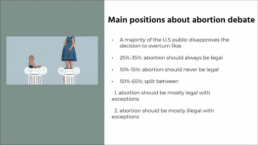 Abortion in
the USA
today
TY LIO
ST
SITESUN
STUDENTSFORLIFE.ORG
Feminist Majority Foundation
KEEP
ABORTI
AM THE
PRO-LIFE SAFE A
STUDENTSFORL