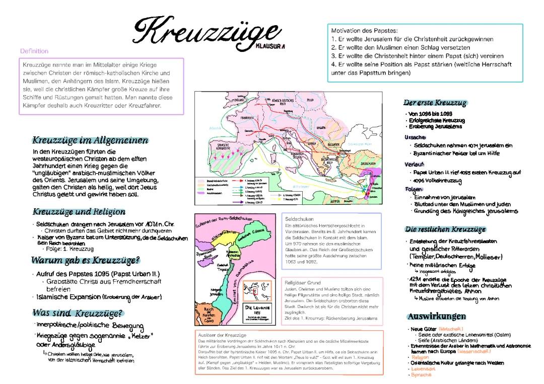 Die Geschichte der Kreuzzüge: Lernzusammenfassung