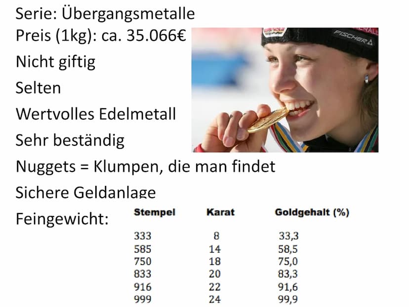 Gold Eigenschaften
Farbe: gelb glänzend
Dichte: 19,32g/cm³
Elektrische Leitfähigkeit: gut
Schmelztemperatur: 1.064° C
Siedepunkt: 2970° C
Be