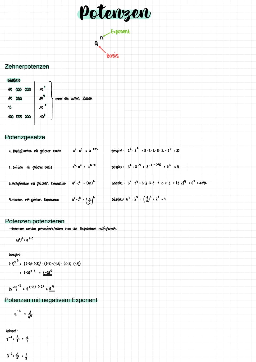 Zehnerpotenzen
Beispiele
10 000 000
10 000
10
100 000 000
Potenzgesetze
1. Multiplikation mit gleicher Basis
2. Division mit gleicher Basis
