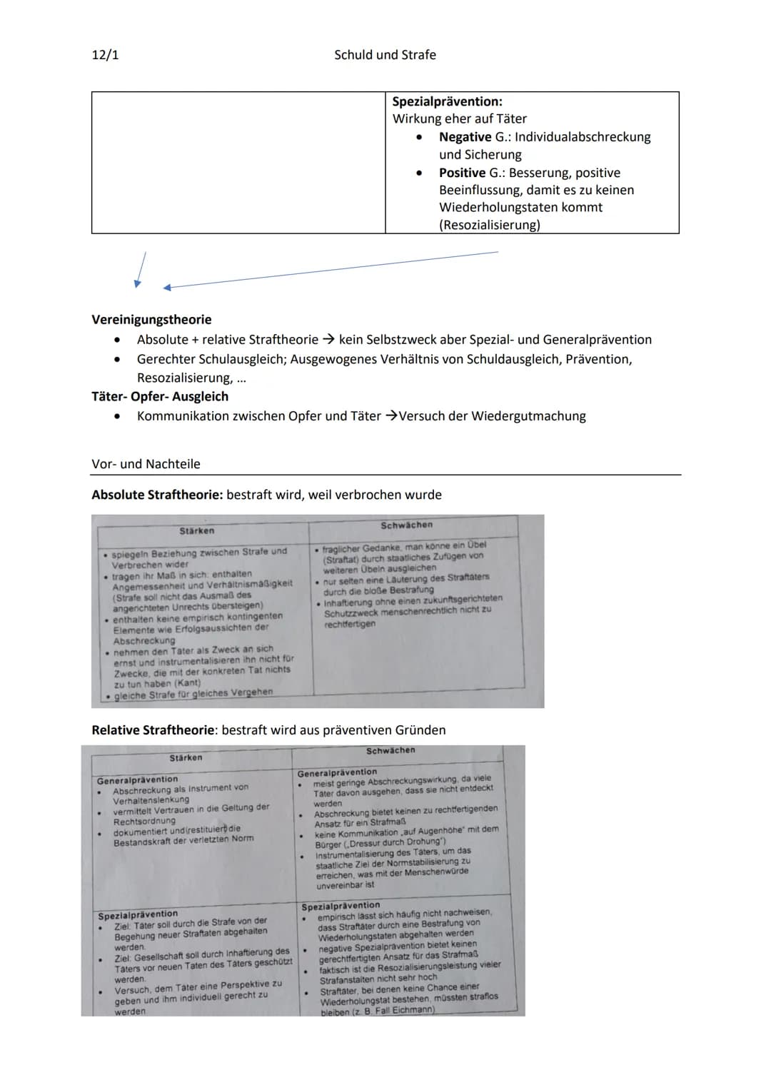 12/1
I Schuld
= bestimmtes Verhalten, bestimmte Tat, womit jemand gegen Werte, Normen verstößt; begangenes
Unrecht, sittliches Versagen, str