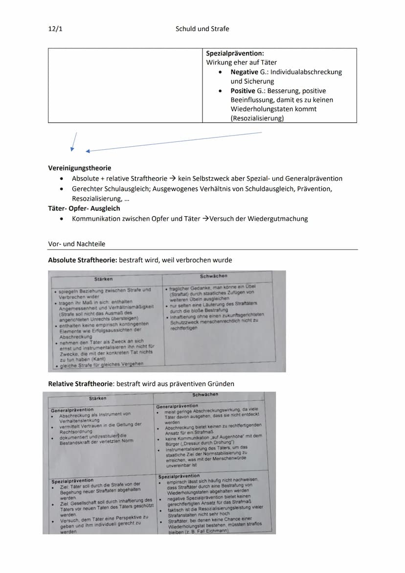 12/1
I Schuld
= bestimmtes Verhalten, bestimmte Tat, womit jemand gegen Werte, Normen verstößt; begangenes
Unrecht, sittliches Versagen, str