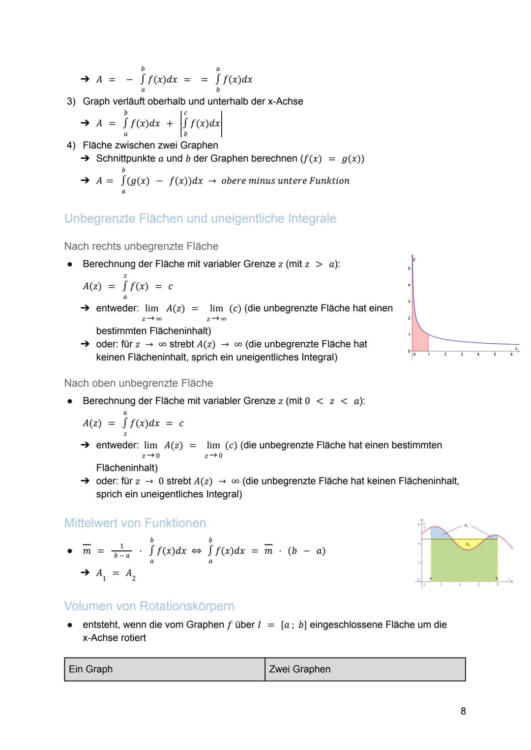 
<h2 id="analysis">Analysis</h2>
<h3 id="funktionen">Funktionen</h3>
<p>Die ganzrationalen Funktionen n-1 + a₁x¹ + ax; neN heißen auch Polyn