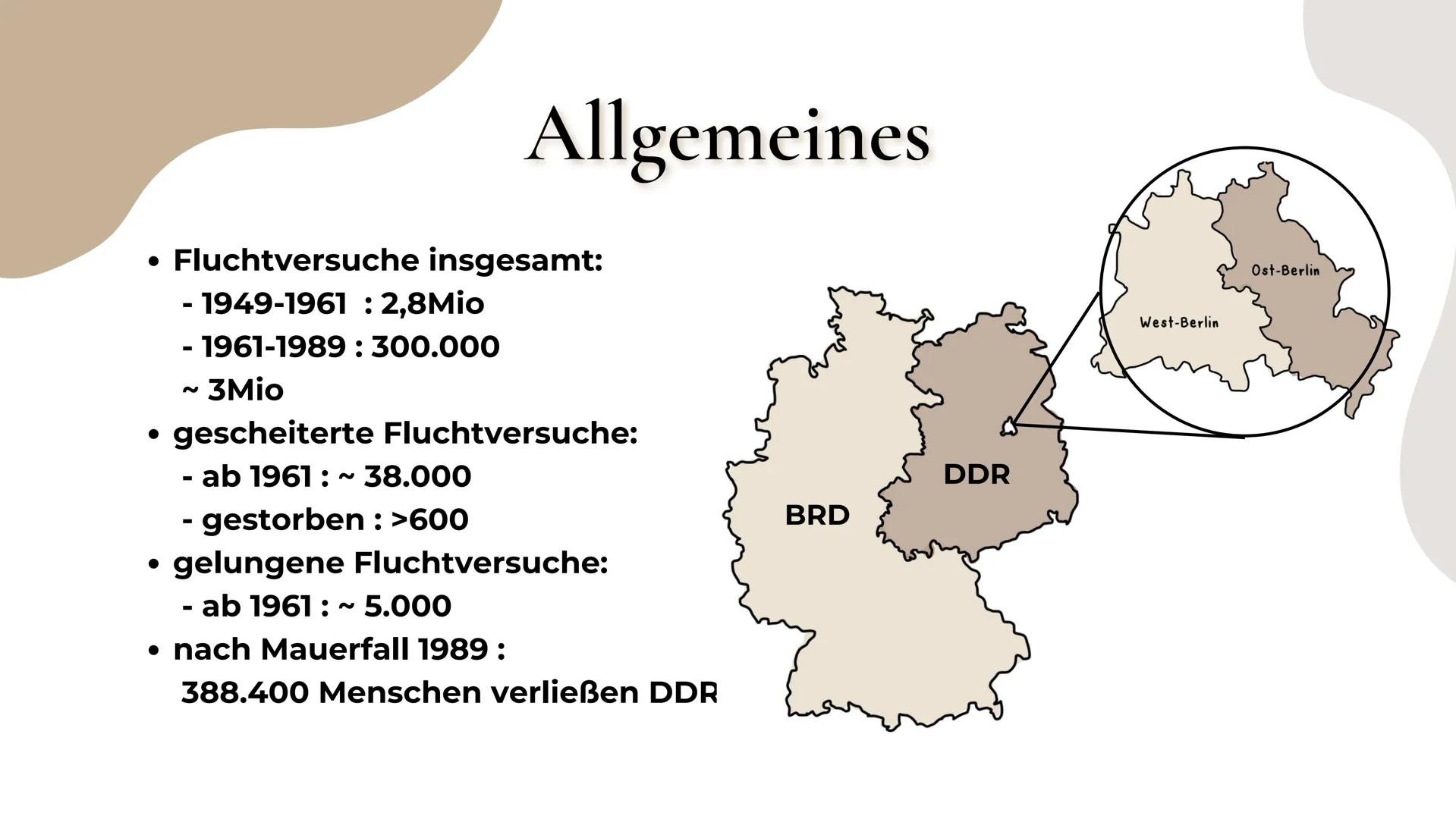 DDR
Fluchtversuche # Inhalt

04 Bekannte Fluchtbeispiele

05 Folgen der Flucht

ΟΙ Allgemeines

06 Mauermuseum

Informationen
02 zur Flucht
