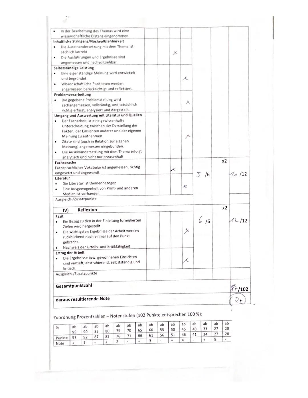 um
"Energiegewinnung durch Windkraft in Deutschland -
Ausbau um jeden Preis?"
Schriftliche Facharbeit im Fach Geographie LK.
08. April 2022
