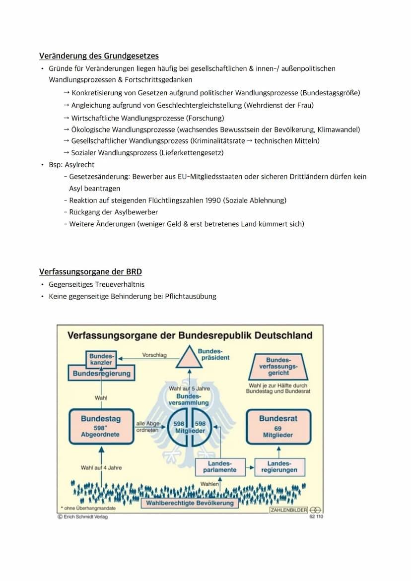 Abiturerlass Politik & Wirtschaft
• Q1.1 Verfassung und Verfassungswirklichkeit: Rechtsstaatlichkeit und Verfassungskonflikte
Grundrechte un