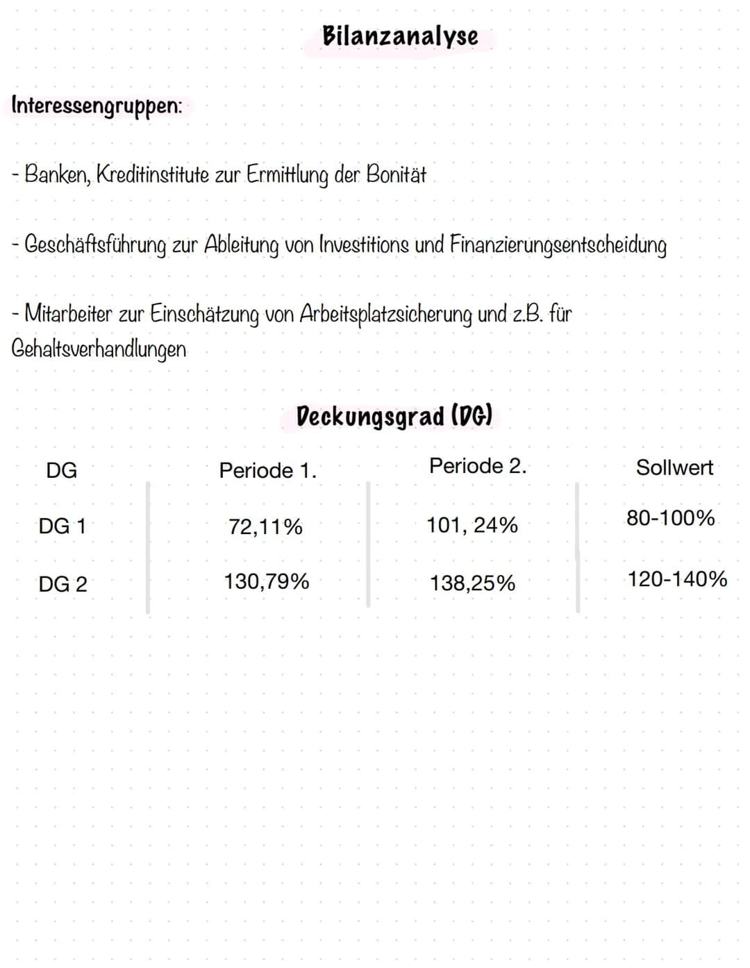 Innenfinanzierung
Die Innenfinanzierung beansprucht im Gegensatz zur Außenfinanzierung
keine externen Kapitalgeber. Um Investitionen zu täti