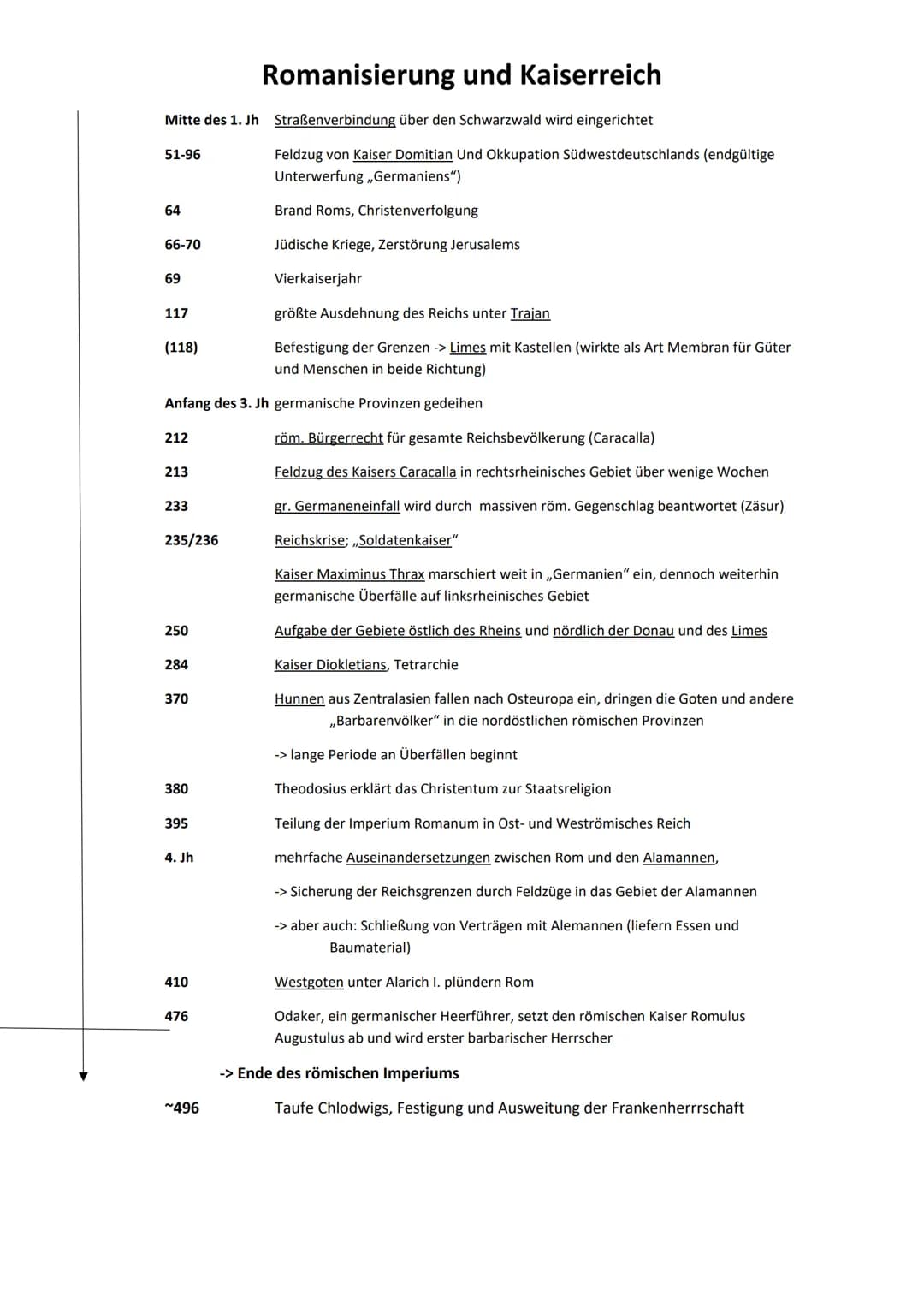 300 - 133 v. Chr.
Klassische Republik
44-31 v. Chr.
Zeit nach Cäsars Tod
133-31 v. Chr.
Revolutionszeit
27 v. Chr. - 284 n. Chr.
Kaiserzeit
