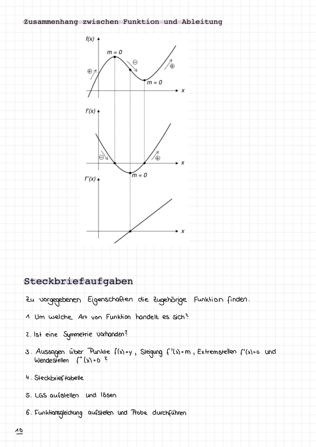 Analysis
Grundfunktionen
Lineare Funktionen
Quadratische Funktionen
Polynomfunktionen
Wurzelfunktionen
Exponentialfunktionen
Logarithmusfunk