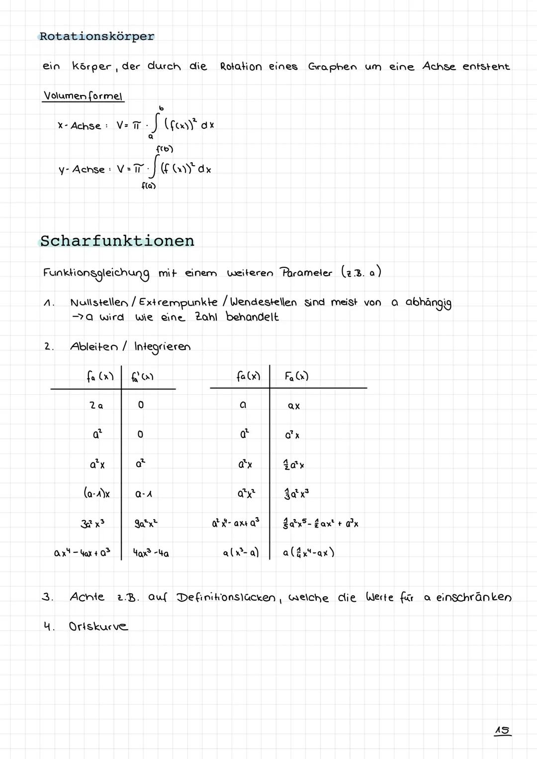 Analysis
Grundfunktionen
Lineare Funktionen
Quadratische Funktionen
Polynomfunktionen
Wurzelfunktionen
Exponentialfunktionen
Logarithmusfunk