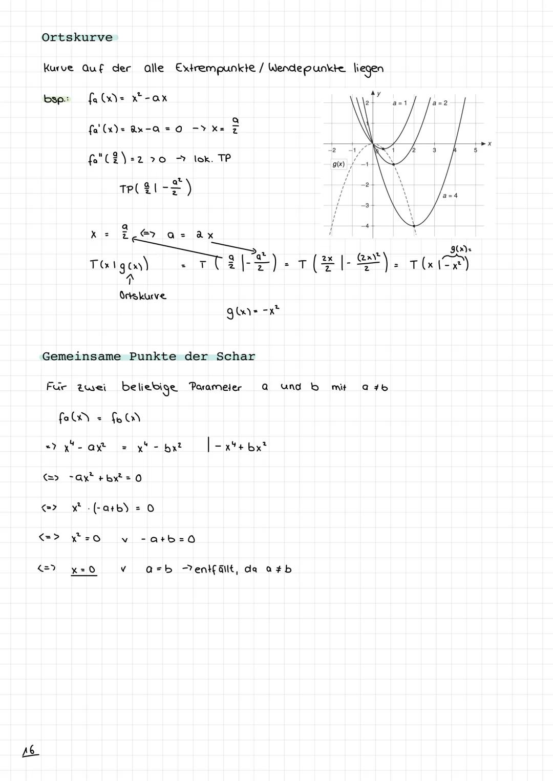 Analysis
Grundfunktionen
Lineare Funktionen
Quadratische Funktionen
Polynomfunktionen
Wurzelfunktionen
Exponentialfunktionen
Logarithmusfunk