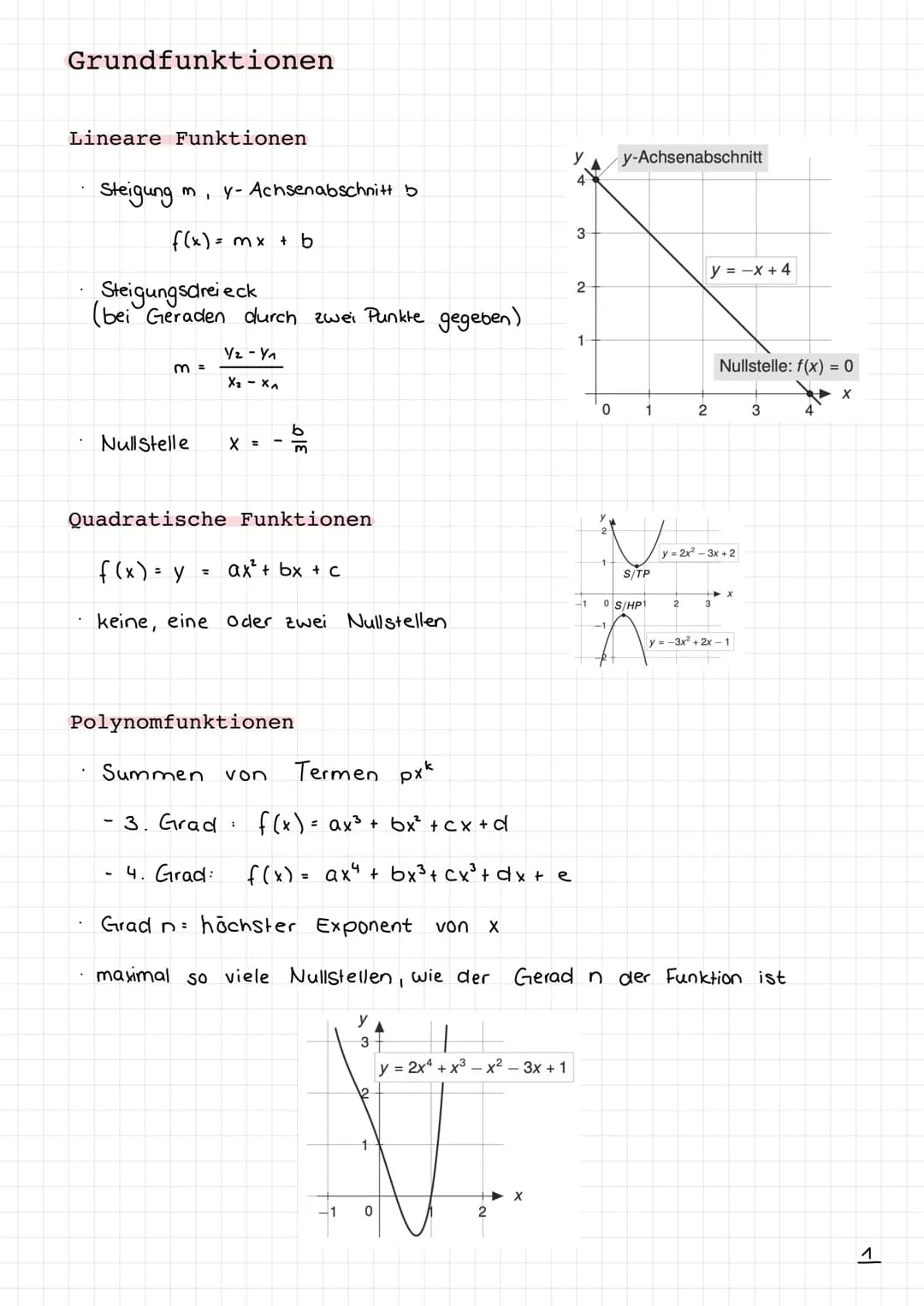 Analysis
Grundfunktionen
Lineare Funktionen
Quadratische Funktionen
Polynomfunktionen
Wurzelfunktionen
Exponentialfunktionen
Logarithmusfunk