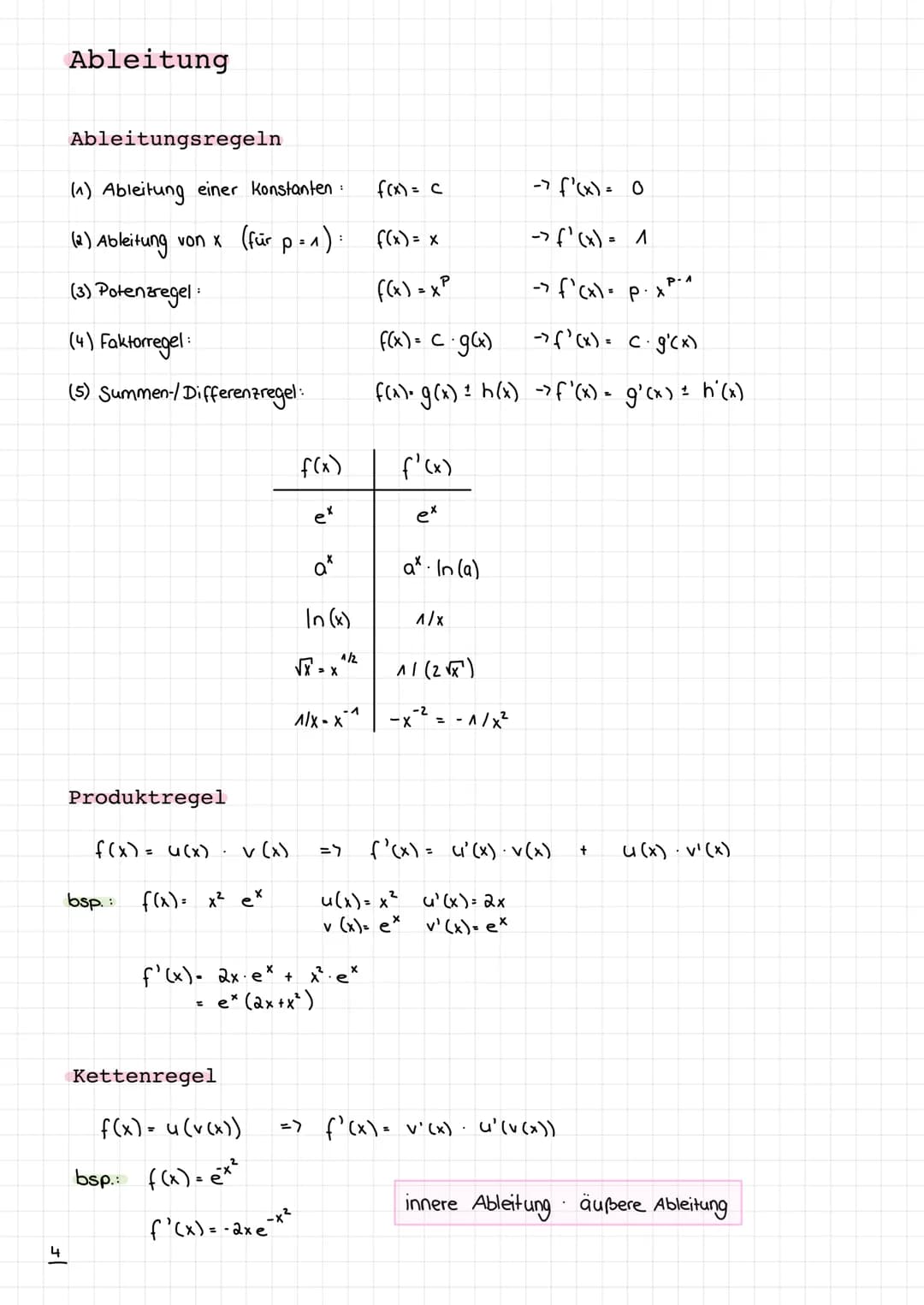 Analysis
Grundfunktionen
Lineare Funktionen
Quadratische Funktionen
Polynomfunktionen
Wurzelfunktionen
Exponentialfunktionen
Logarithmusfunk