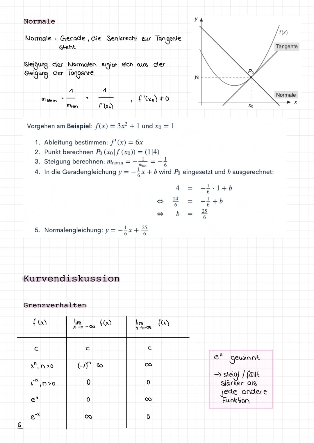 Analysis
Grundfunktionen
Lineare Funktionen
Quadratische Funktionen
Polynomfunktionen
Wurzelfunktionen
Exponentialfunktionen
Logarithmusfunk