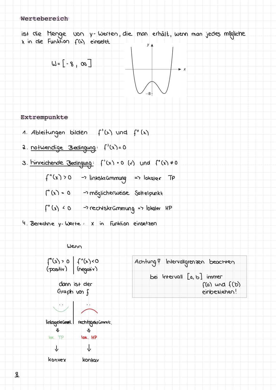 Analysis
Grundfunktionen
Lineare Funktionen
Quadratische Funktionen
Polynomfunktionen
Wurzelfunktionen
Exponentialfunktionen
Logarithmusfunk