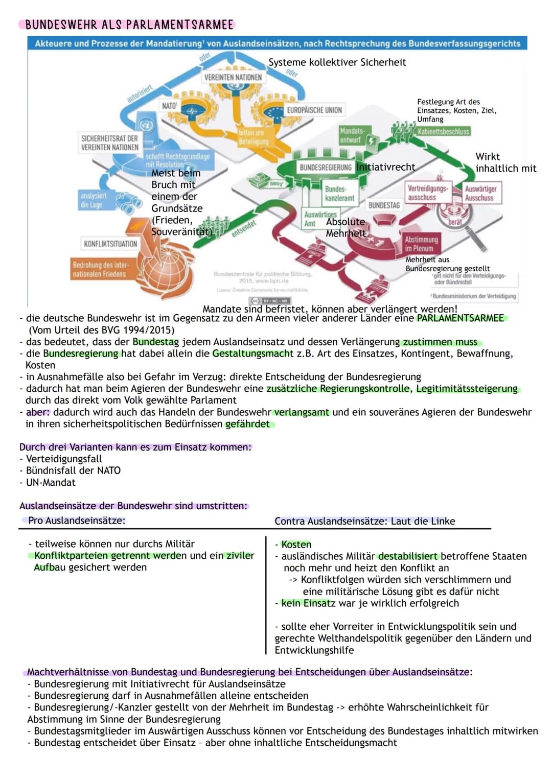 SICHERHEIT UND AUBENPOLITIK
WAS IST TERRORISMUS UND WAS IST TERROR?
- Terror: steht für gewalttätige staatliche Repressionspolitik, beispiel