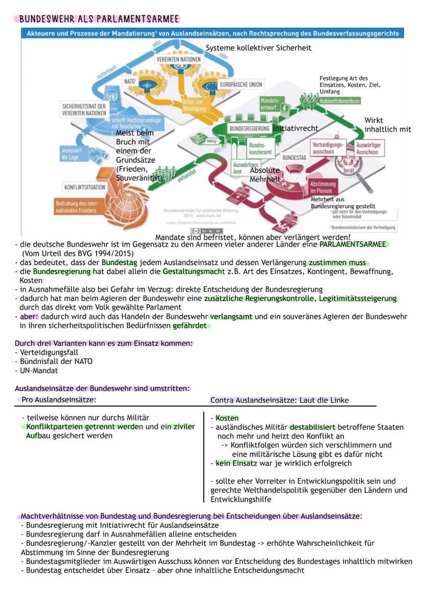 SICHERHEIT UND AUBENPOLITIK
WAS IST TERRORISMUS UND WAS IST TERROR?
- Terror: steht für gewalttätige staatliche Repressionspolitik, beispiel