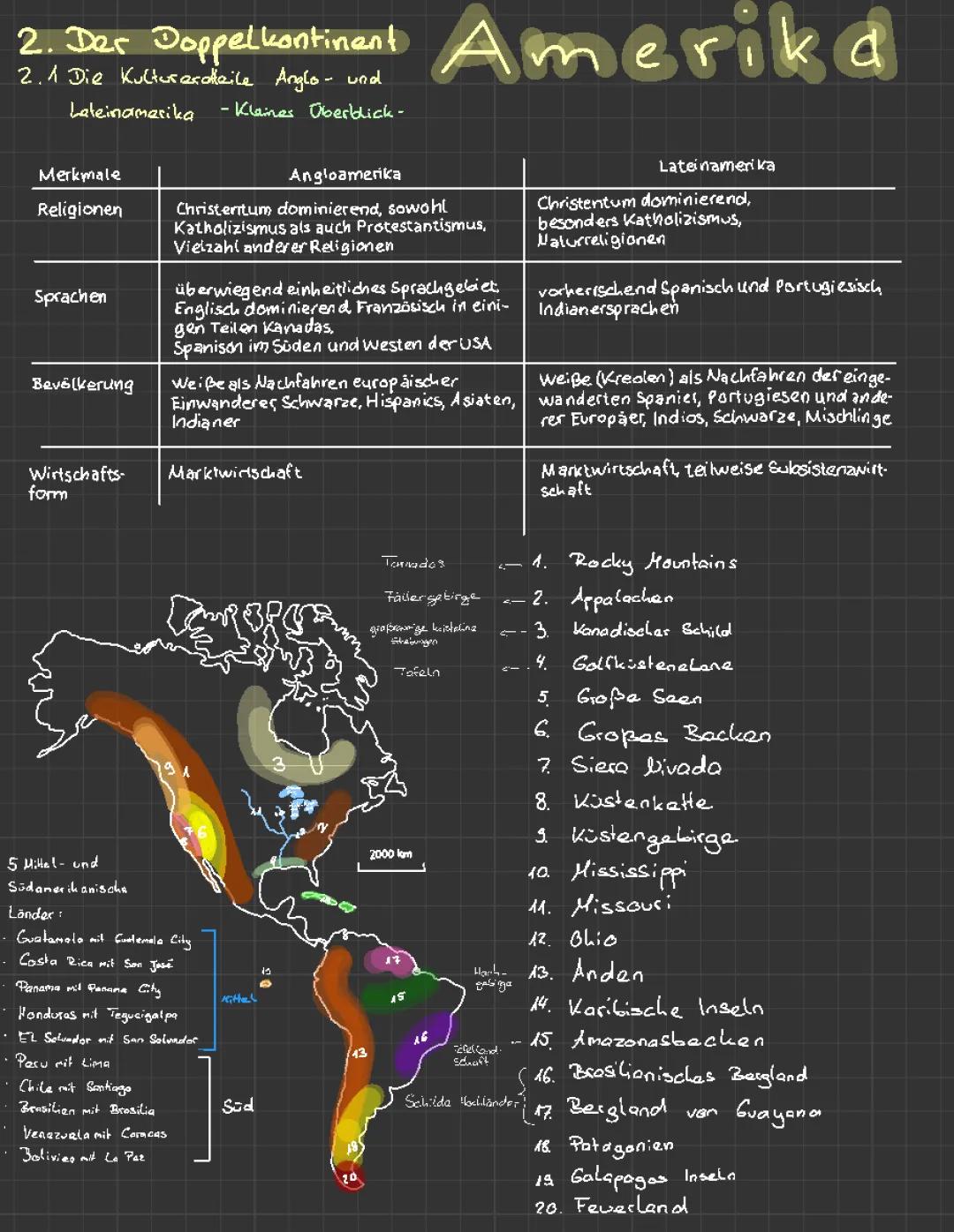 Der Doppelkontinent Amerika