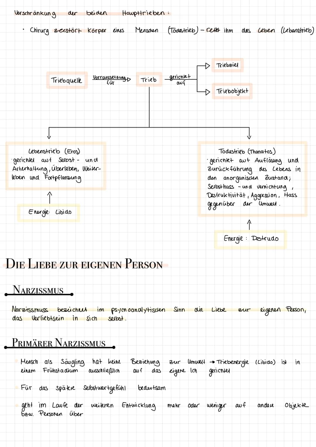 PÄDAGOGIK
DAS UNBEWUSSTE UND DAS VORBEWUSSTE
DAS UNBEWUSSTE
LERNZETTEL
wir
Mit unbewusst bezeichnen
que
seelischen Vorgänge, die nicht bzw. 
