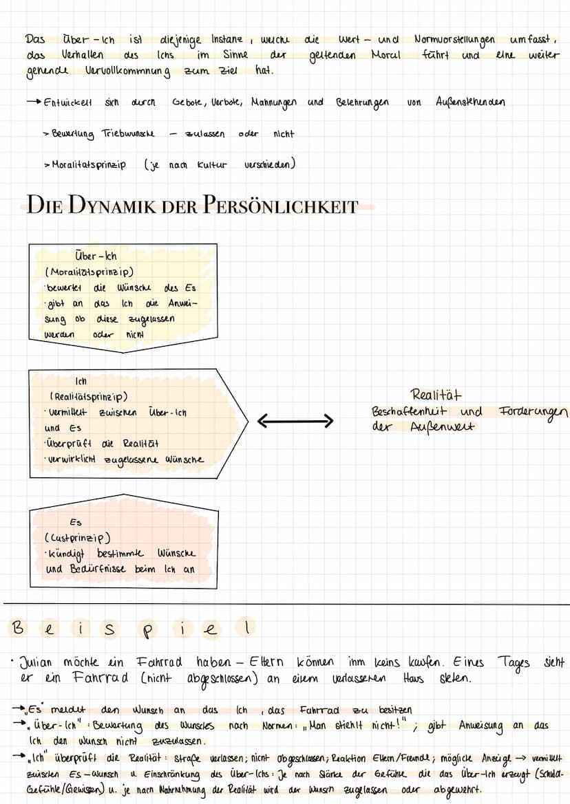 PÄDAGOGIK
DAS UNBEWUSSTE UND DAS VORBEWUSSTE
DAS UNBEWUSSTE
LERNZETTEL
wir
Mit unbewusst bezeichnen
que
seelischen Vorgänge, die nicht bzw. 